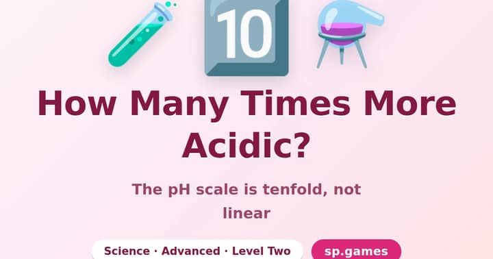How Many Times More Acidic?