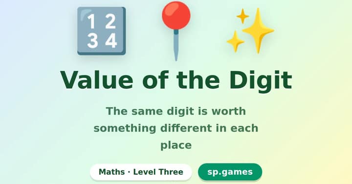 Value of the Digit
