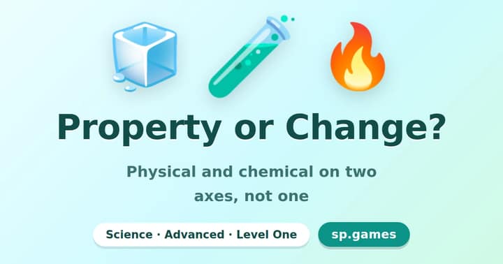 Property or Change?