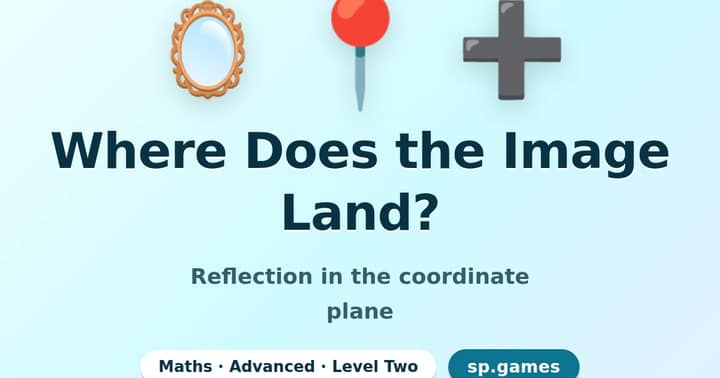 Where Does the Image Land?