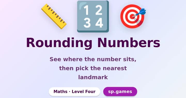 Rounding Numbers