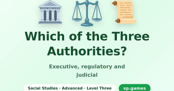Which of the Three Authorities?