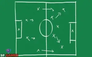 ترتيب اللاعبين ترتيب اللاعبين