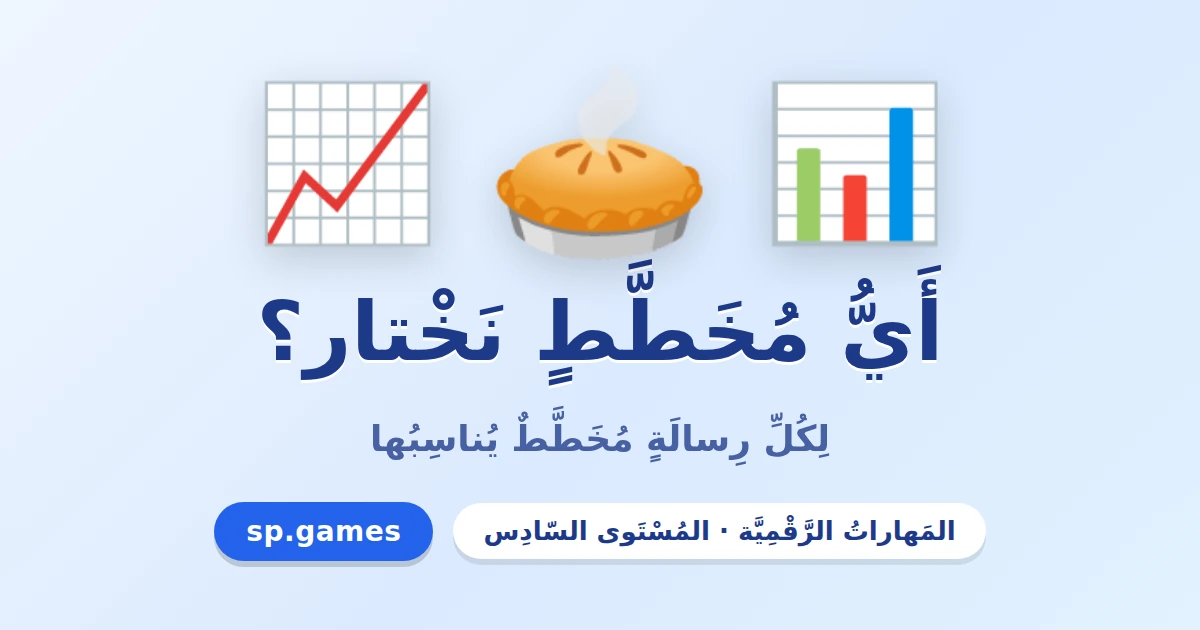 أي مخطط نختار؟