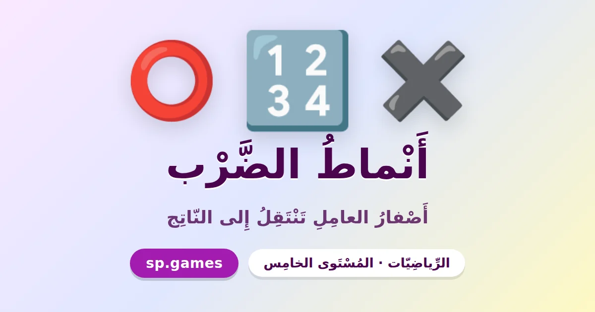 أنماط الضرب